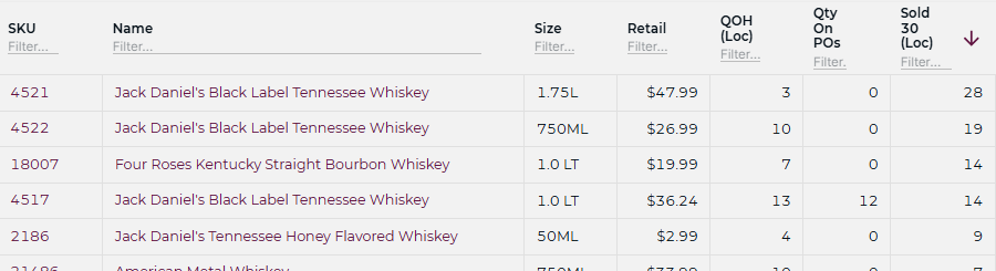 mPower inventory list showing on-hand counts, quantity on purchase orders and units sold in the last 30 days