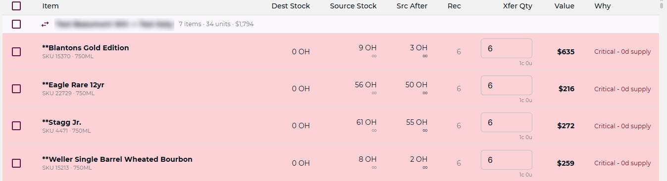 mPower Recommended Transfers rows showing a sister store’s surplus stock covering a location that is out