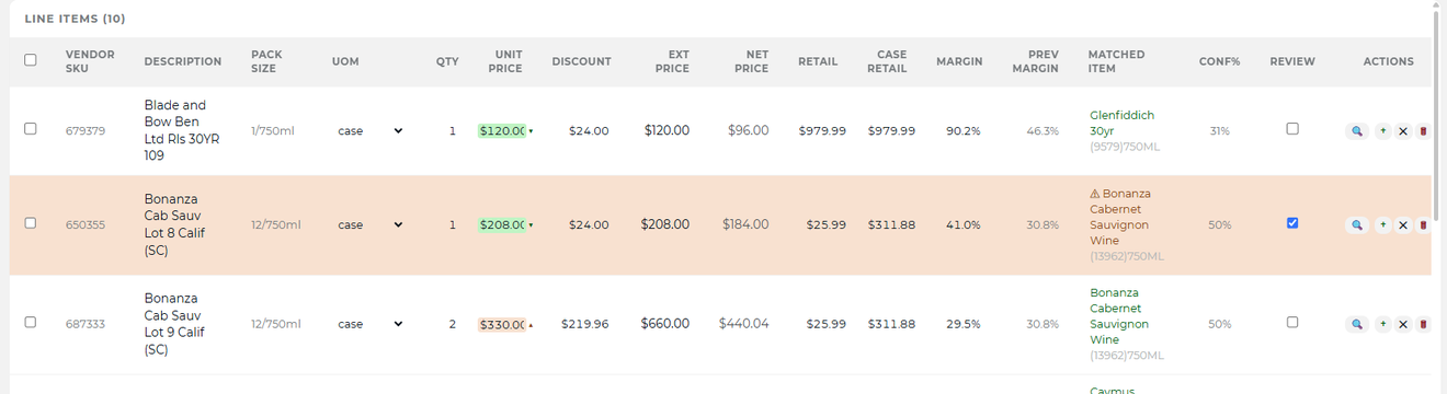 mPower invoice line items showing pack sizes, unit costs and matched catalog items