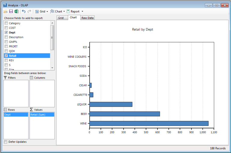 Analyze Reports with Liquor Store Software
