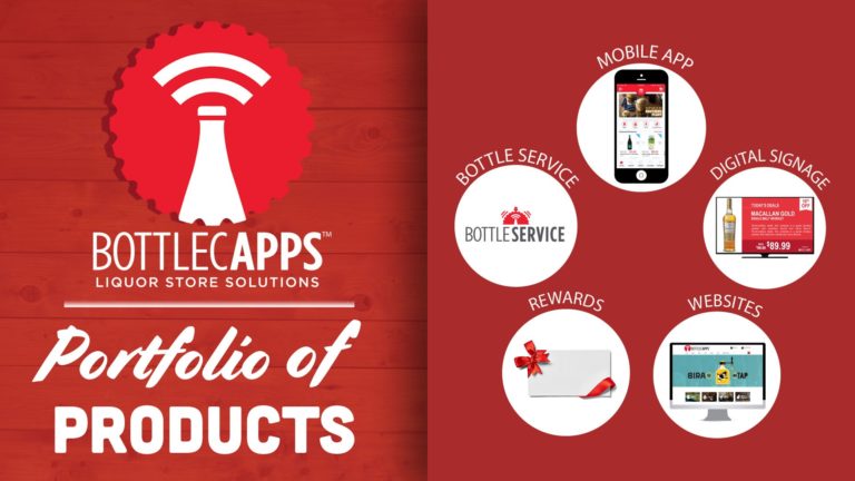 Tech Solutions for Liquor Stores